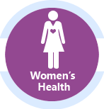 womens health